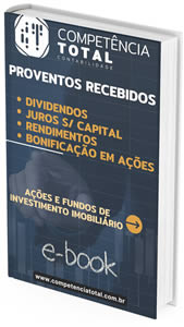 Proventos recebidos de ações e fundos de investimento imobiliário